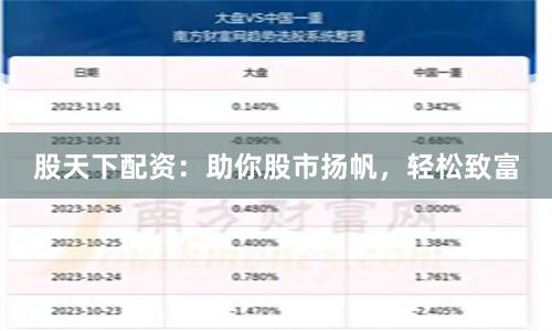 股天下配资：助你股市扬帆，轻松致富