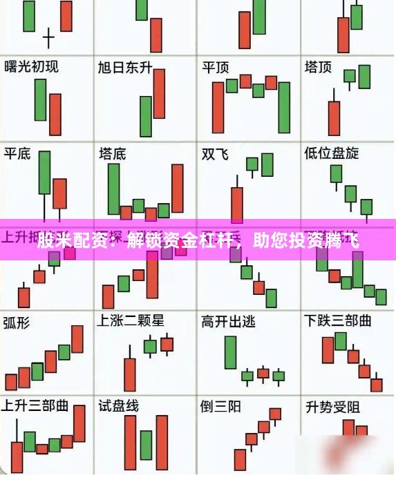 股米配资：解锁资金杠杆，助您投资腾飞