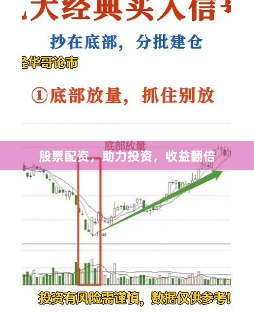 股票配资，助力投资，收益翻倍